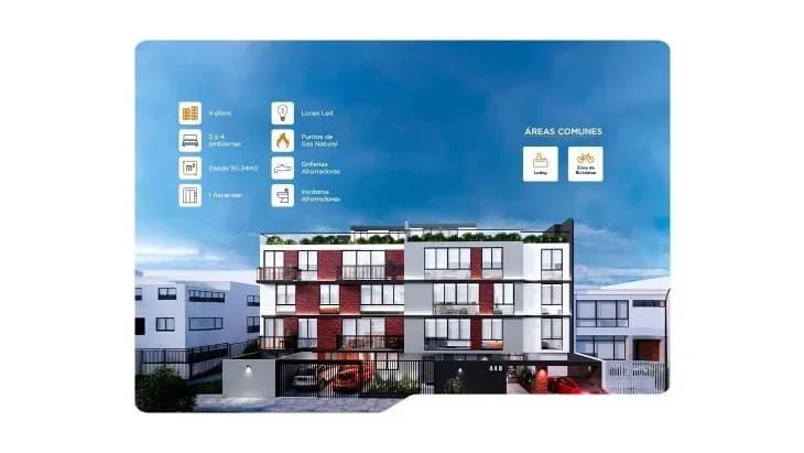 Venta de Departamento en construcción en San Borja – foto 2
