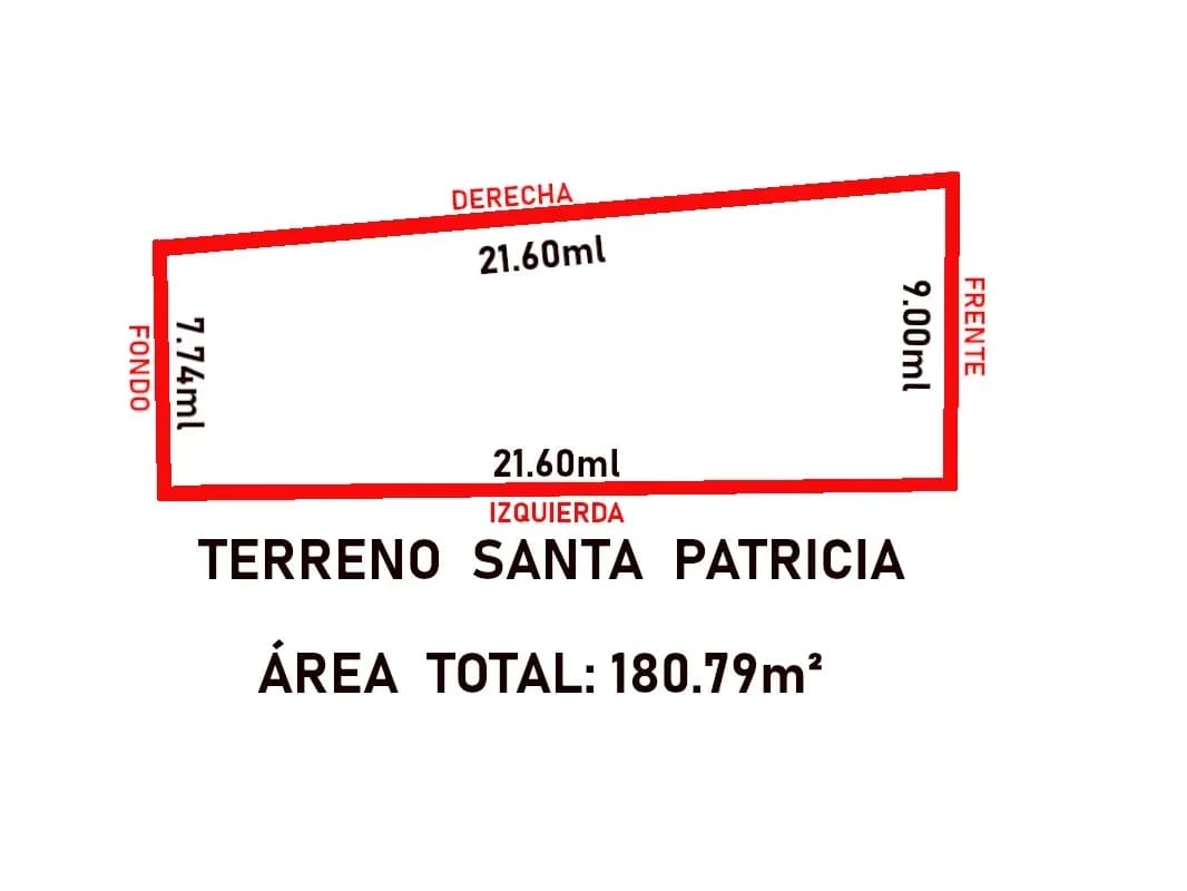 La Molina SANTA PATRICIA - Terreno en venta plano y cercado - Área: 180.79m² – foto 3